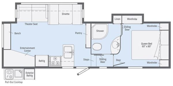 2018 Winnebago Minnie 27REOK - $105/wk - Image 2