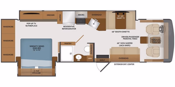 Sleek & Luxurious Low KM Class A - $358/wk - Image 2