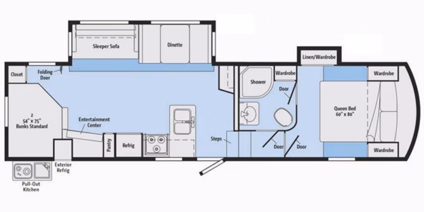 Spacious Family Fifth w/ Bunk & Camp Kitchen - $96/wk - Image 2