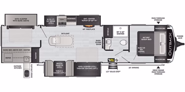 Luxury Bunkhouse w/ Camp Kitchen - Pending - Image 2