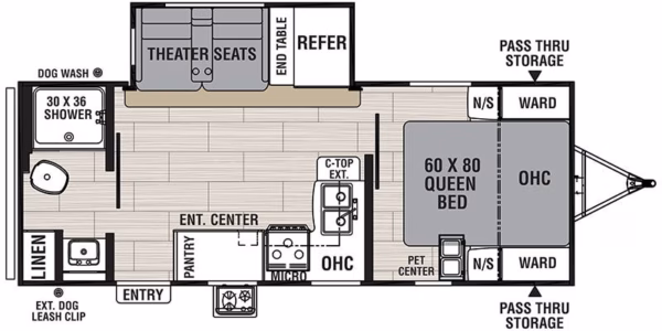 Pet-Friendly Compact & Spacious Trailer - $77/wk - Image 2
