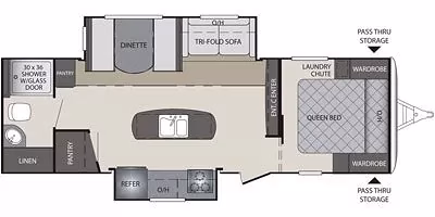 Rear Bathroom Towable w/ Kitchen Island & 2-Slides - $90/wk - Image 2