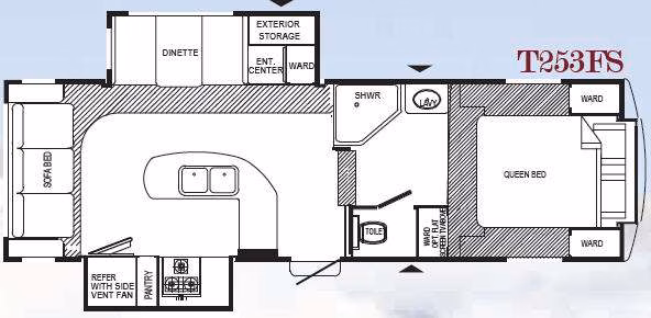 Rear Living Dual Slide Fifth Sleeps up to 6 - $84/wk - Image 2